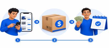 How Mallvest Works – Your 30‑Day Path to Passive Income